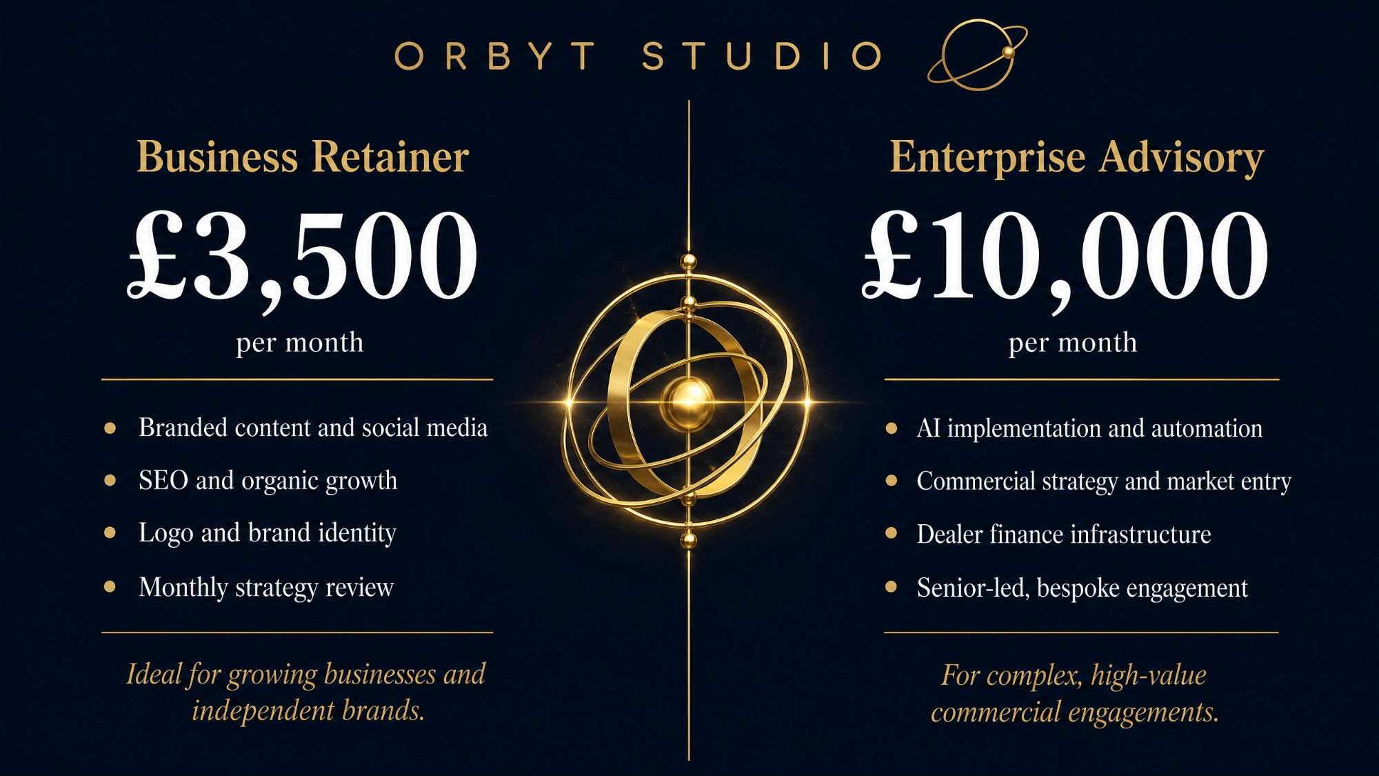 Ready to Start Graphic displaying monthly content retainers for Orbit Studio with a golden globe design.