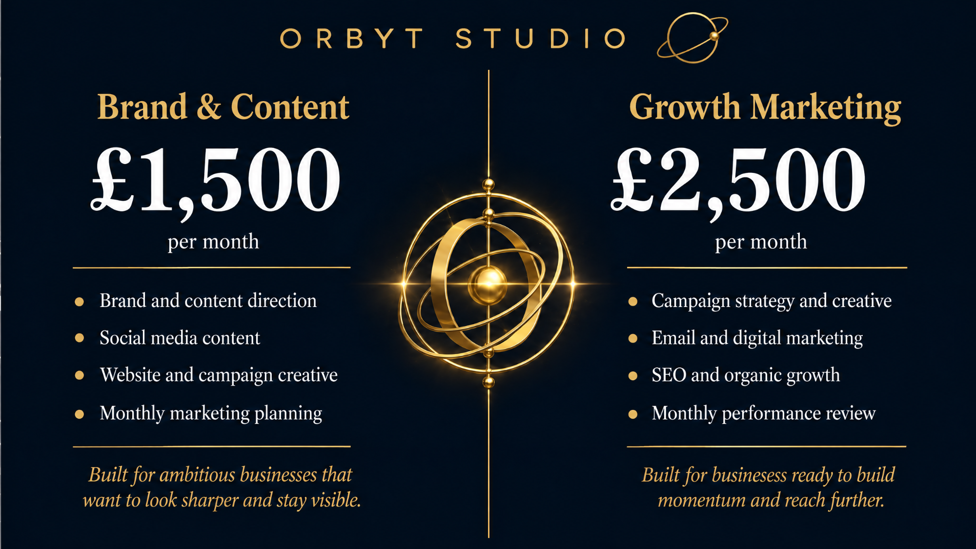 Ready to Start Graphic displaying monthly content retainers for Orbit Studio with a golden globe design.